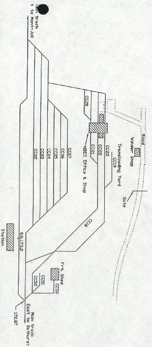 Campbellton Yard, car control